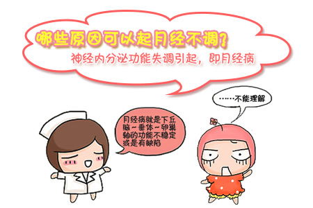 月经不调跟子宫肌瘤有关吗